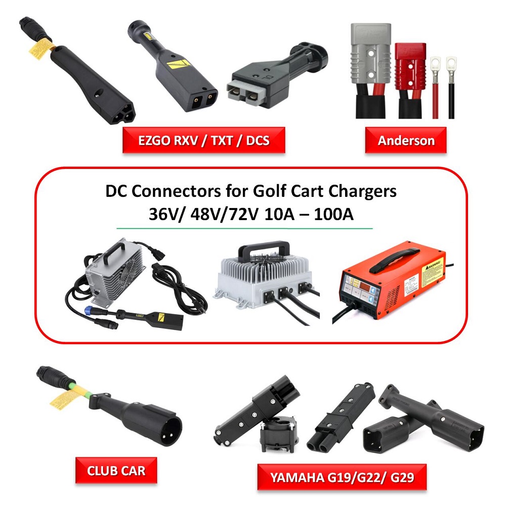 HiPOWER Golf Cart Connectors