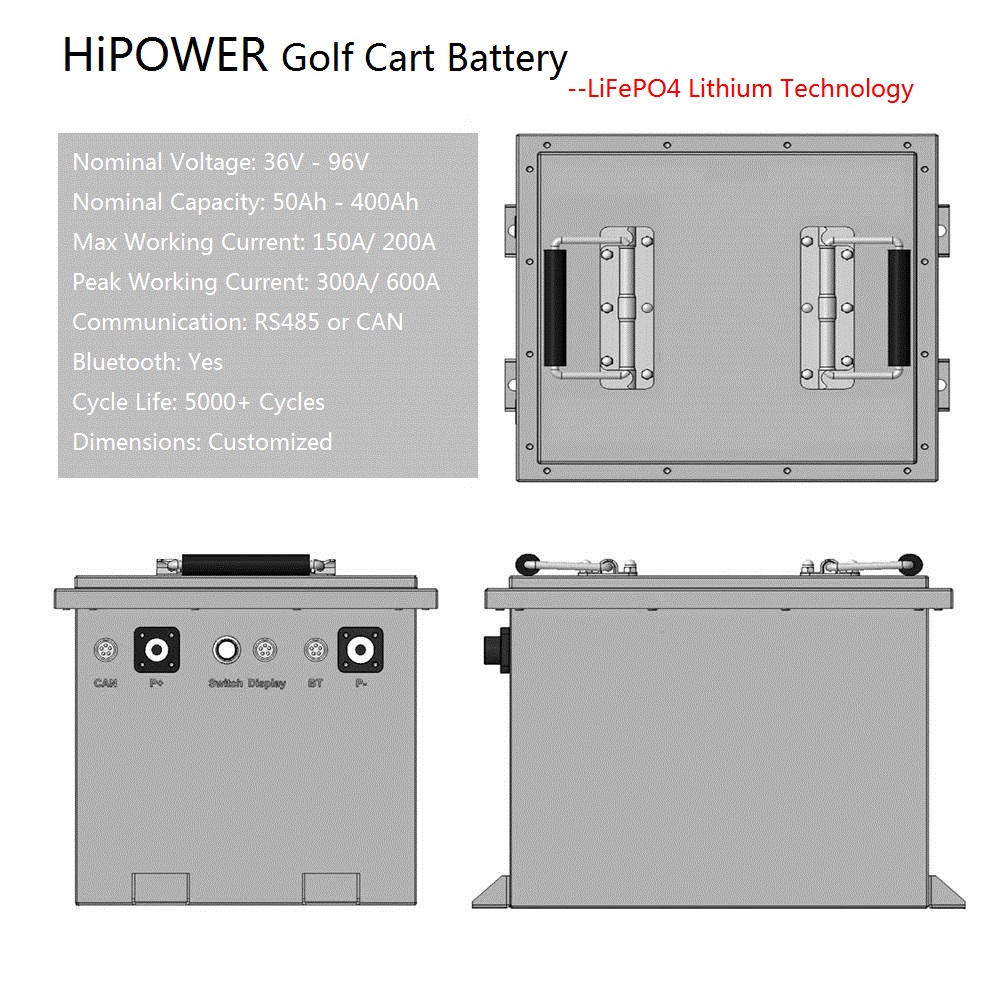 HiPOWER Golf Cart Battery 36V