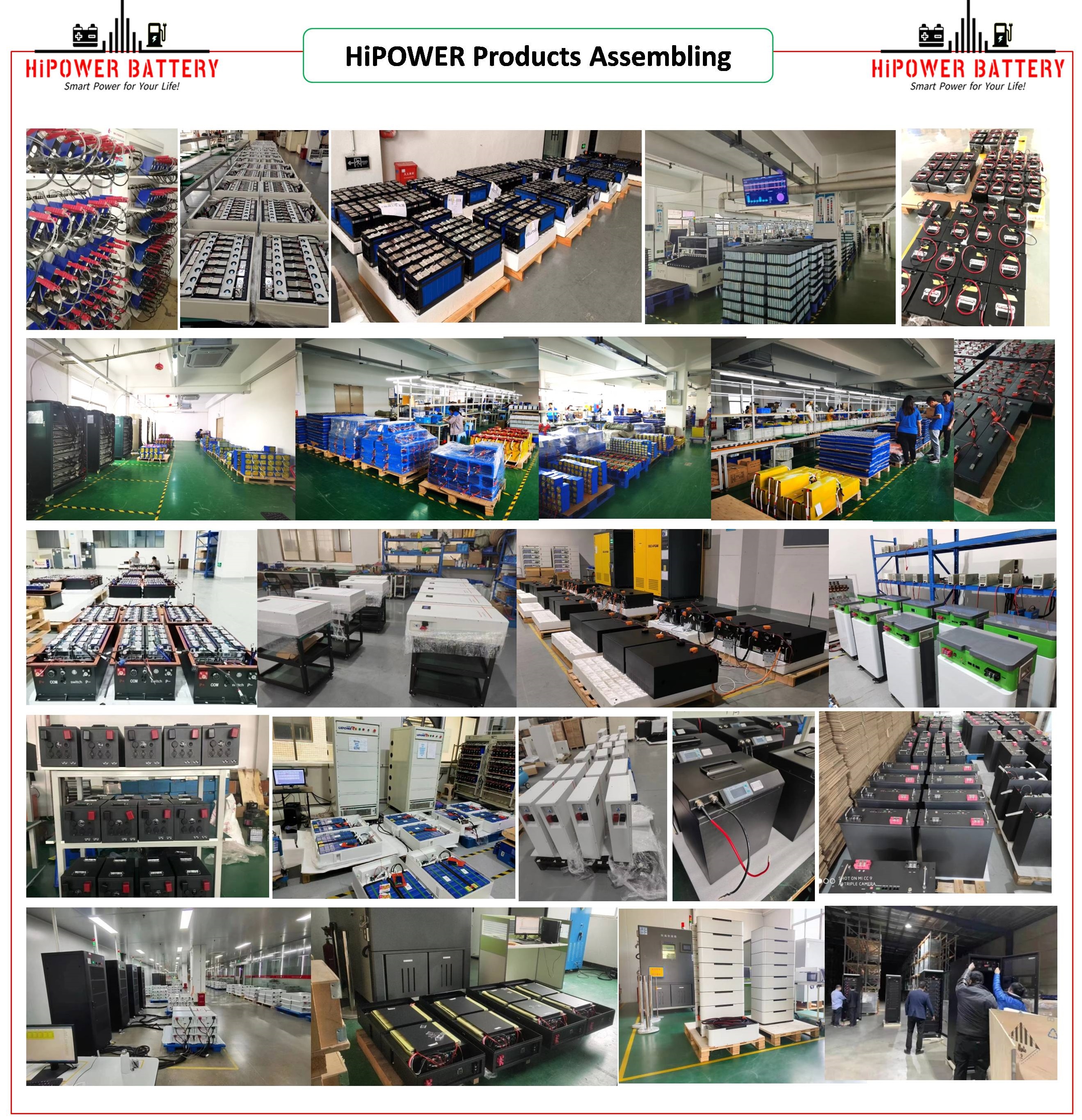 HiPOWER Factory Production Lines