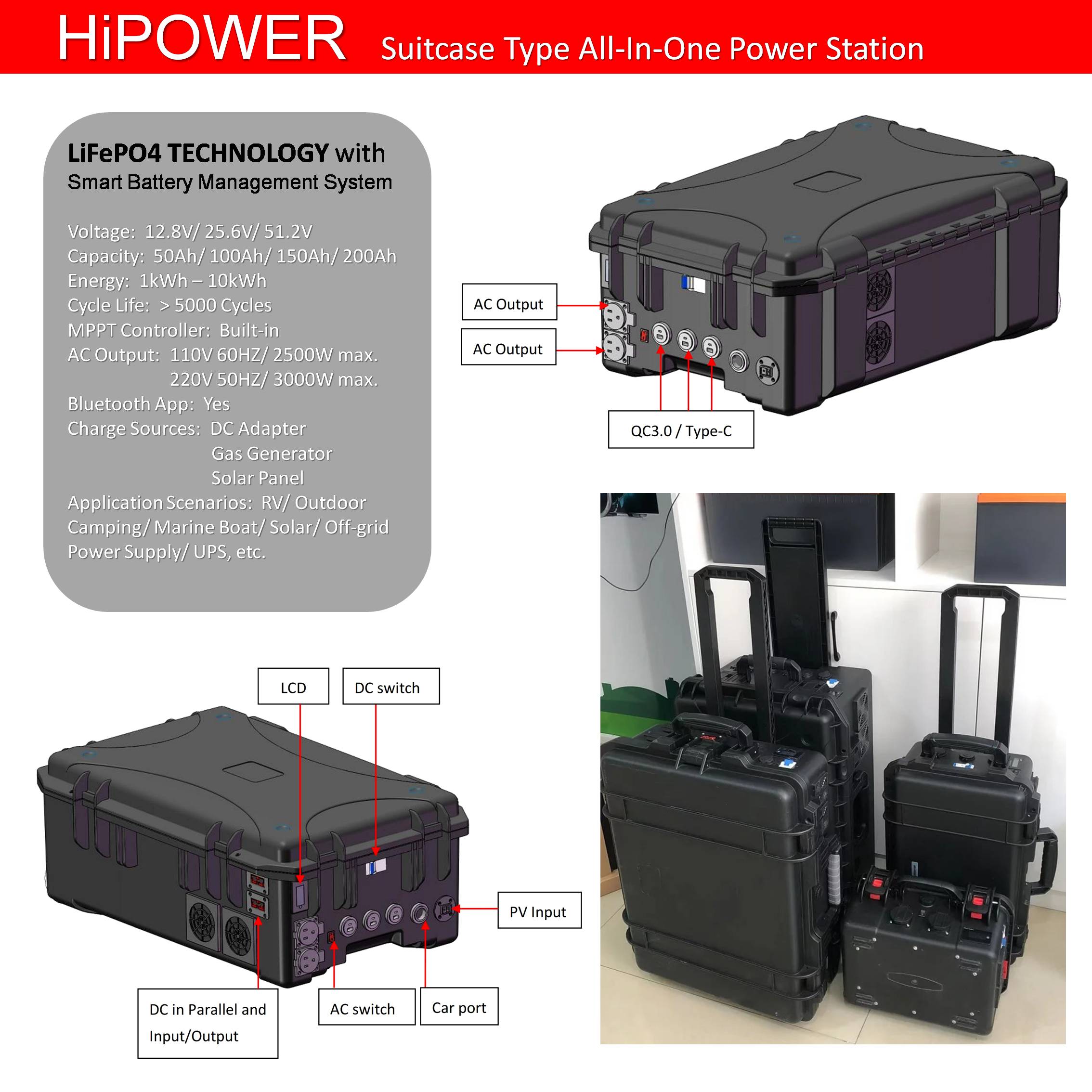 HIPOWER 12V 24V 48V All-In-One Suitcase Type Power Station