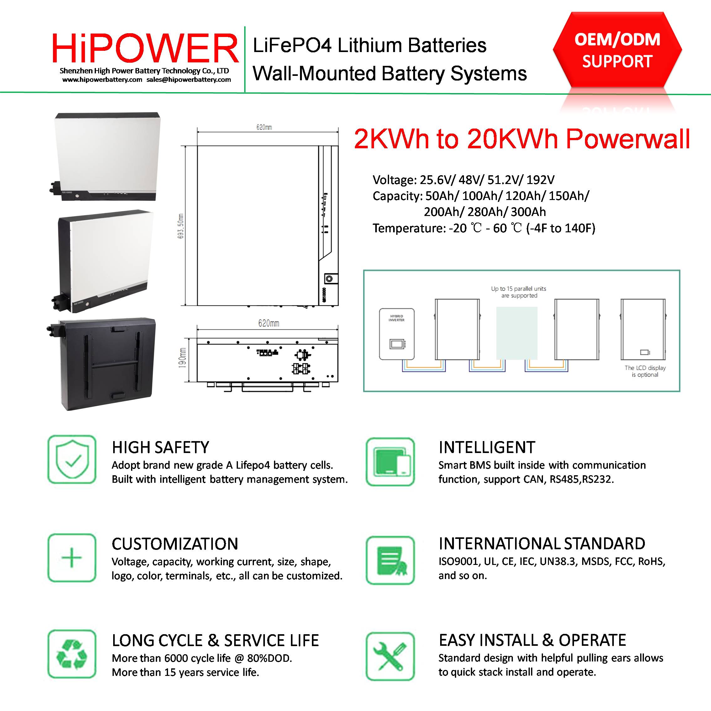 HiPOWER 5kwh 7kwh 10kwh Powerwall PW01