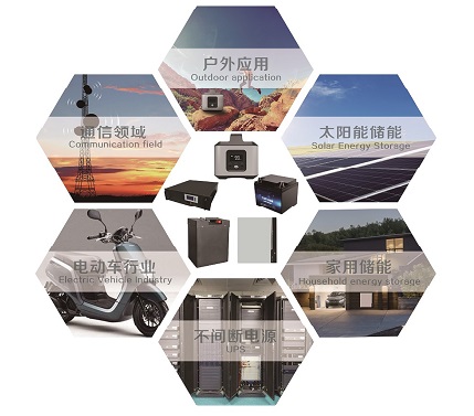 about us