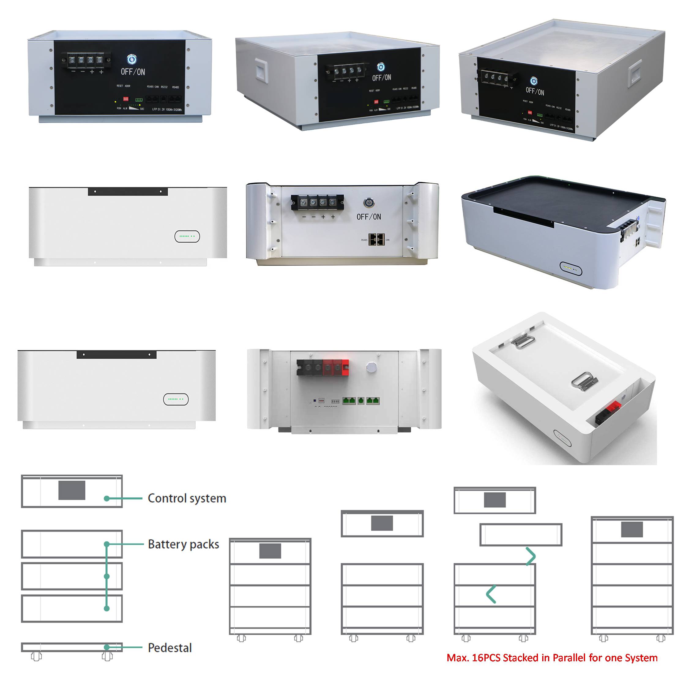 HiPOWER Stacked Type Energy Storage System