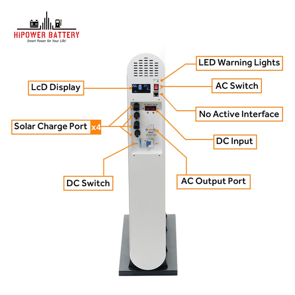 HiPOWER all in one energy storage system 