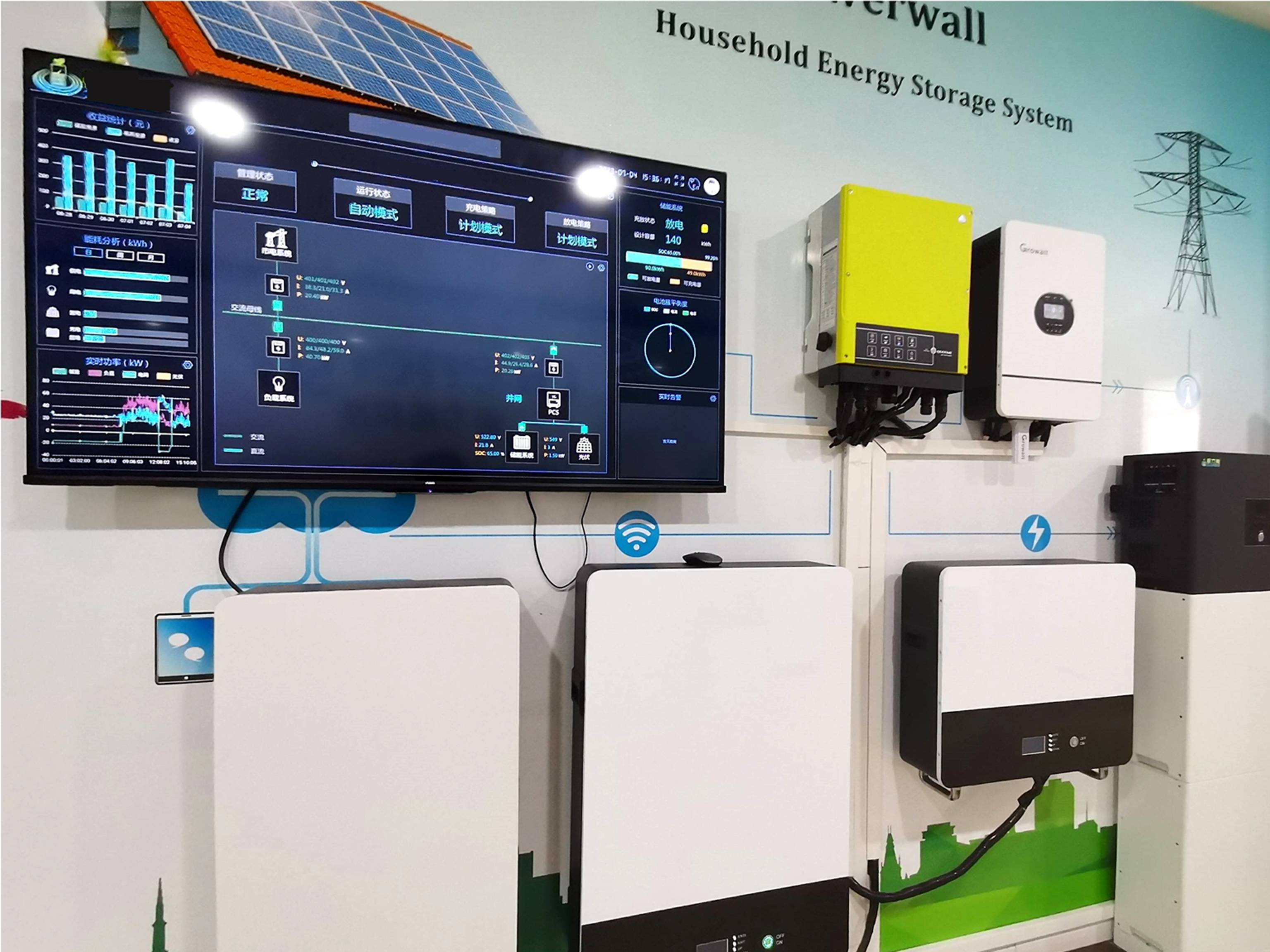 HiPOWER Powerwall