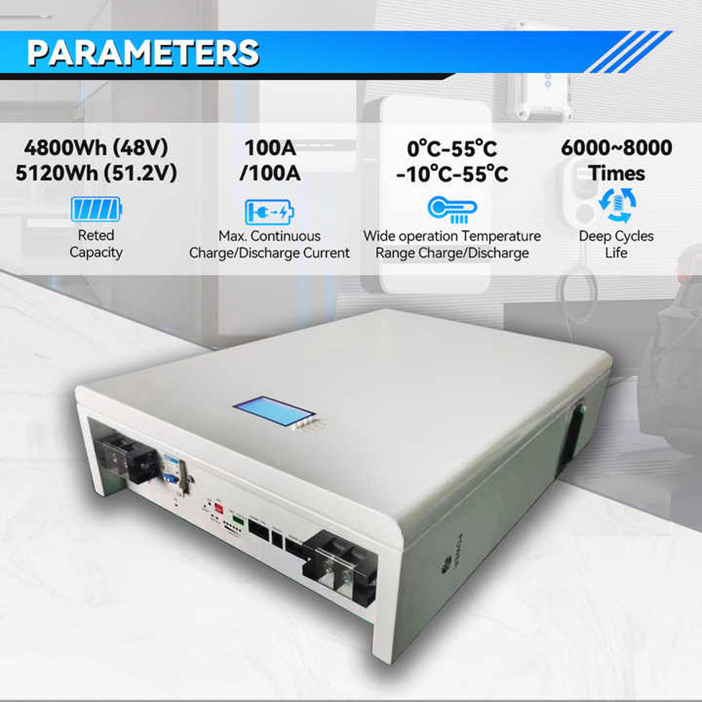 HiPOWER Powerwall PW03 Series 