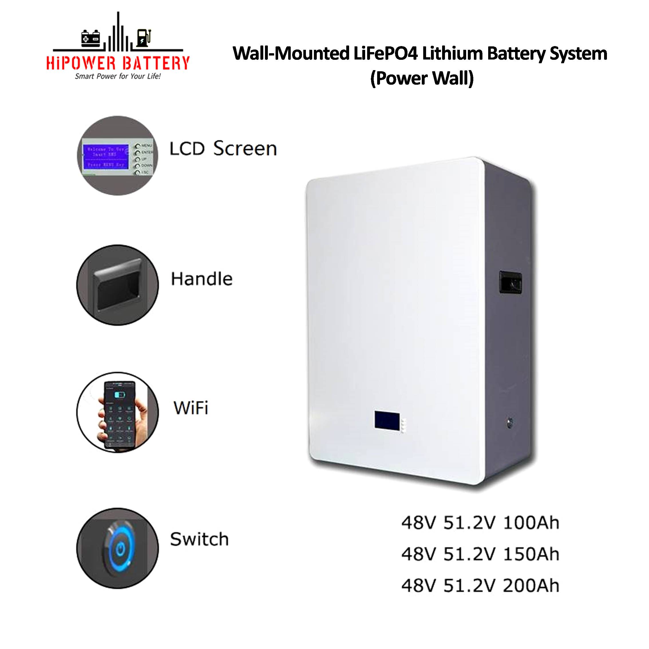 HiPOWER Wall-mounted Battery Bank PW05 Series